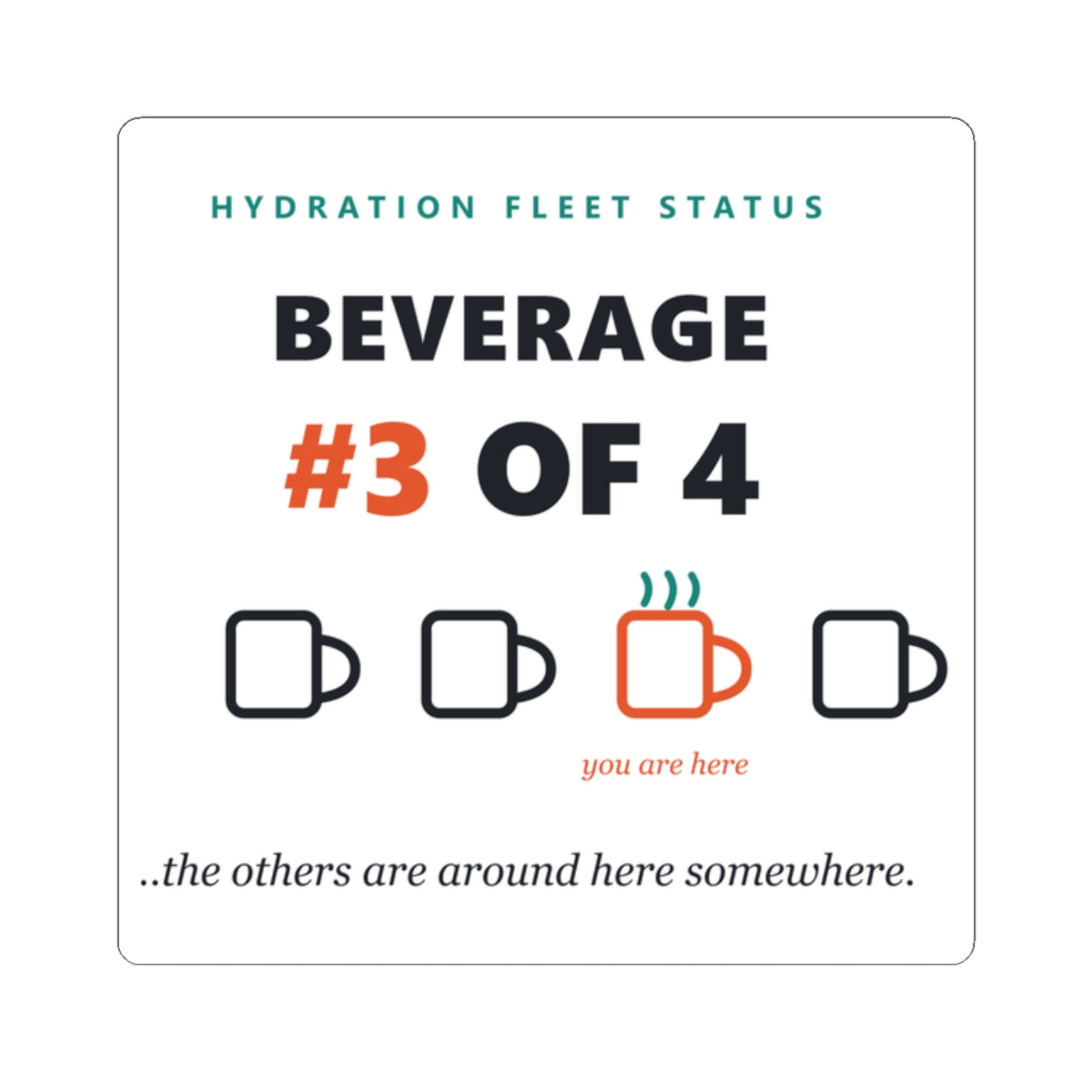 Hydration Fleet Status Sticker — "Beverage #3 of 4" Coffee Mug Progress Kiss-Cut Sticker