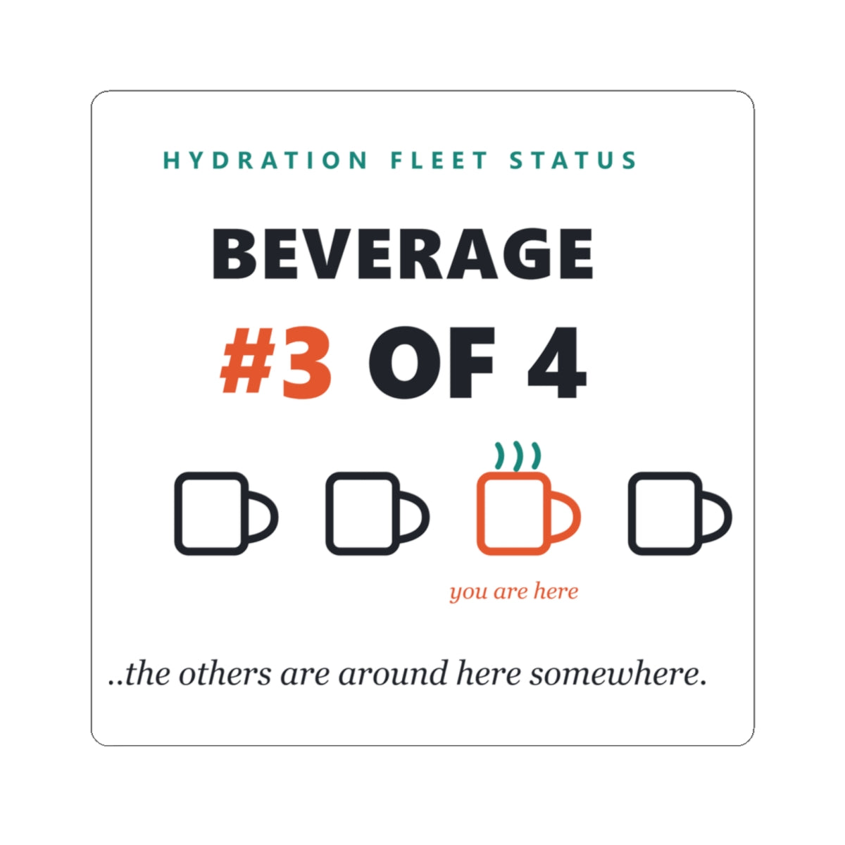 Hydration Fleet Status Sticker — "Beverage #3 of 4" Coffee Mug Progress Kiss-Cut Sticker